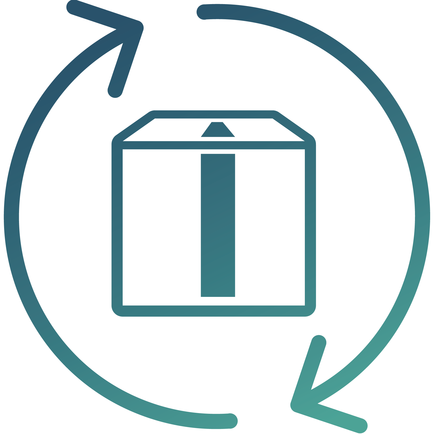 Inventory management