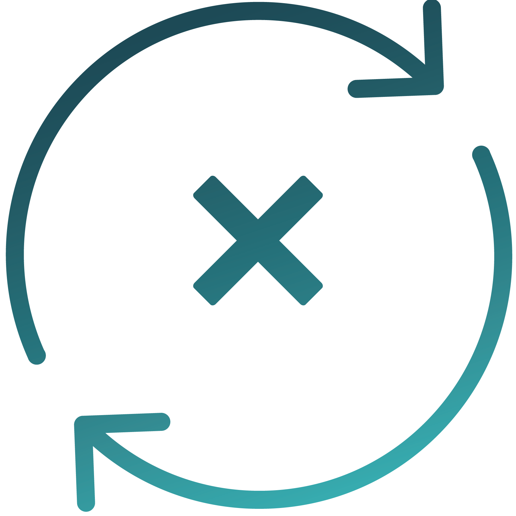 Identify potential churn