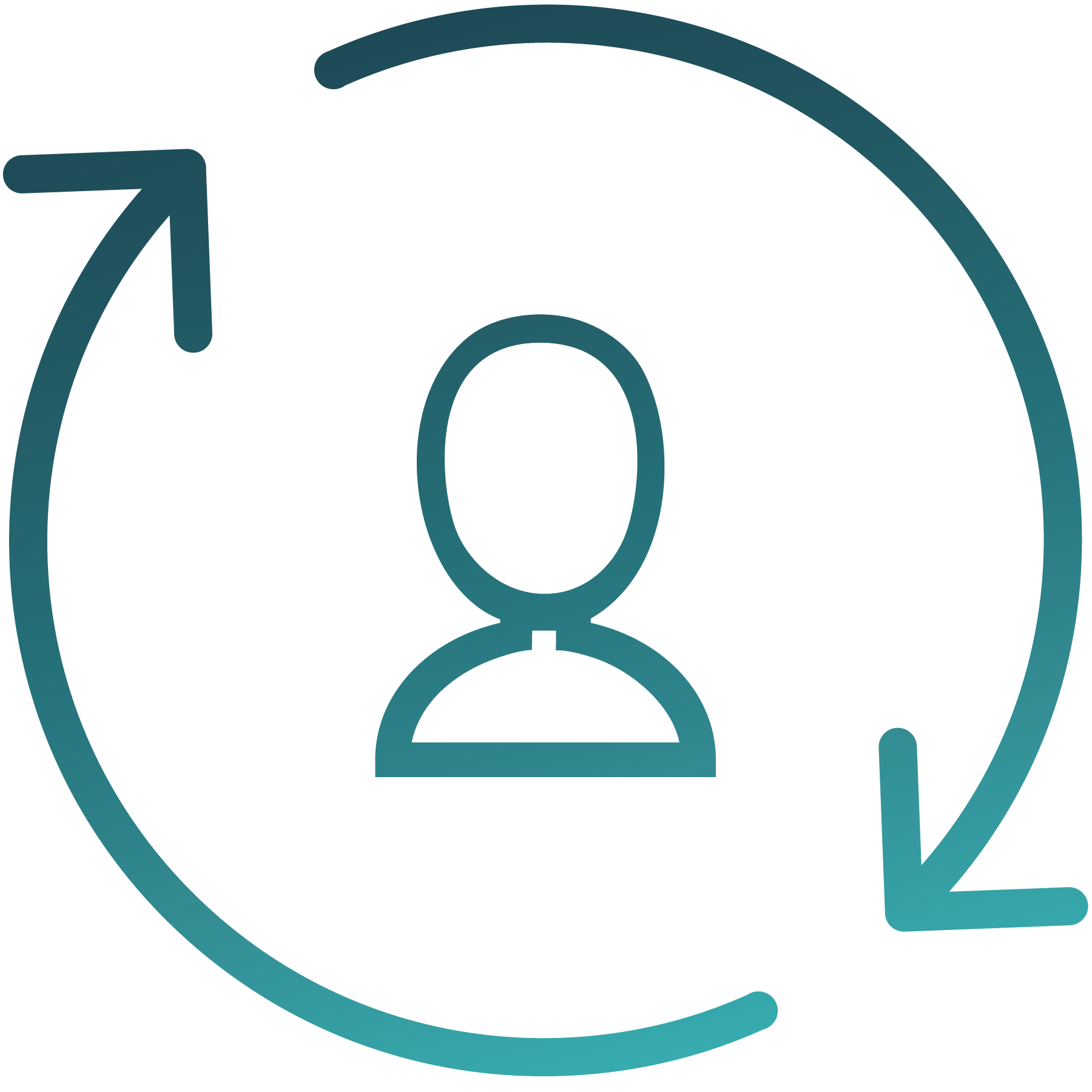 Behavioral Analytics